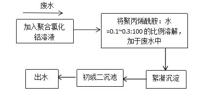 1539912484933922.jpg 2.jpg