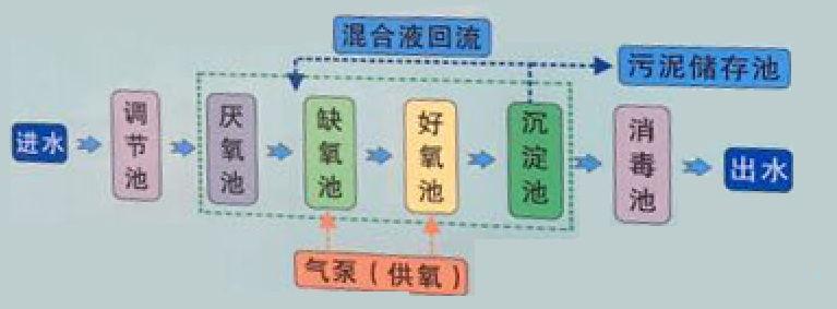 1553847305519335.png 圖片1.png